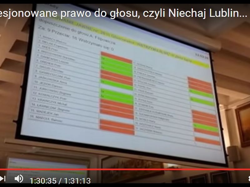 Koncesjonowane prawo do głosu, czyli Niechaj Lublin zna jakich radnych ma! 